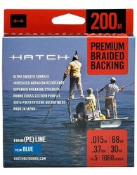 Hatch Outdoors Premium PE Backing in Blue